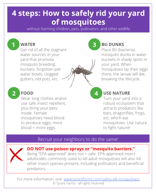 A helpful flier with the basic information you need to know to safely kill mosquitoes in your yard. Share with your neighbors for even less mosquitoes! Note: Right click the image if you want to save / download it. 